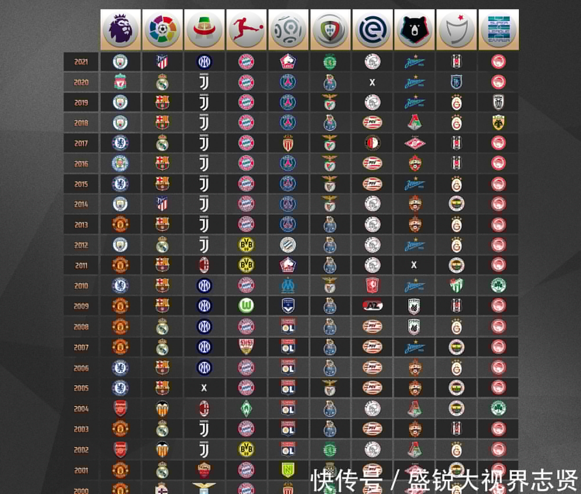 展高馨